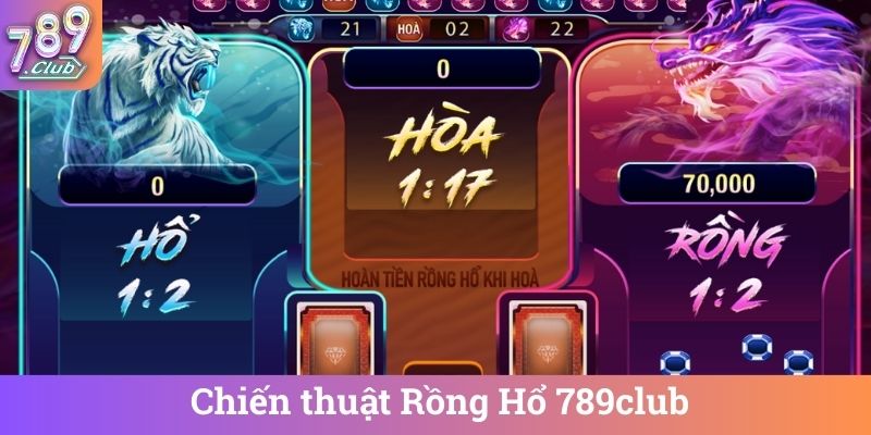 Chien thuat Rong Ho 789club Chiến thuật Rồng Hổ 789club